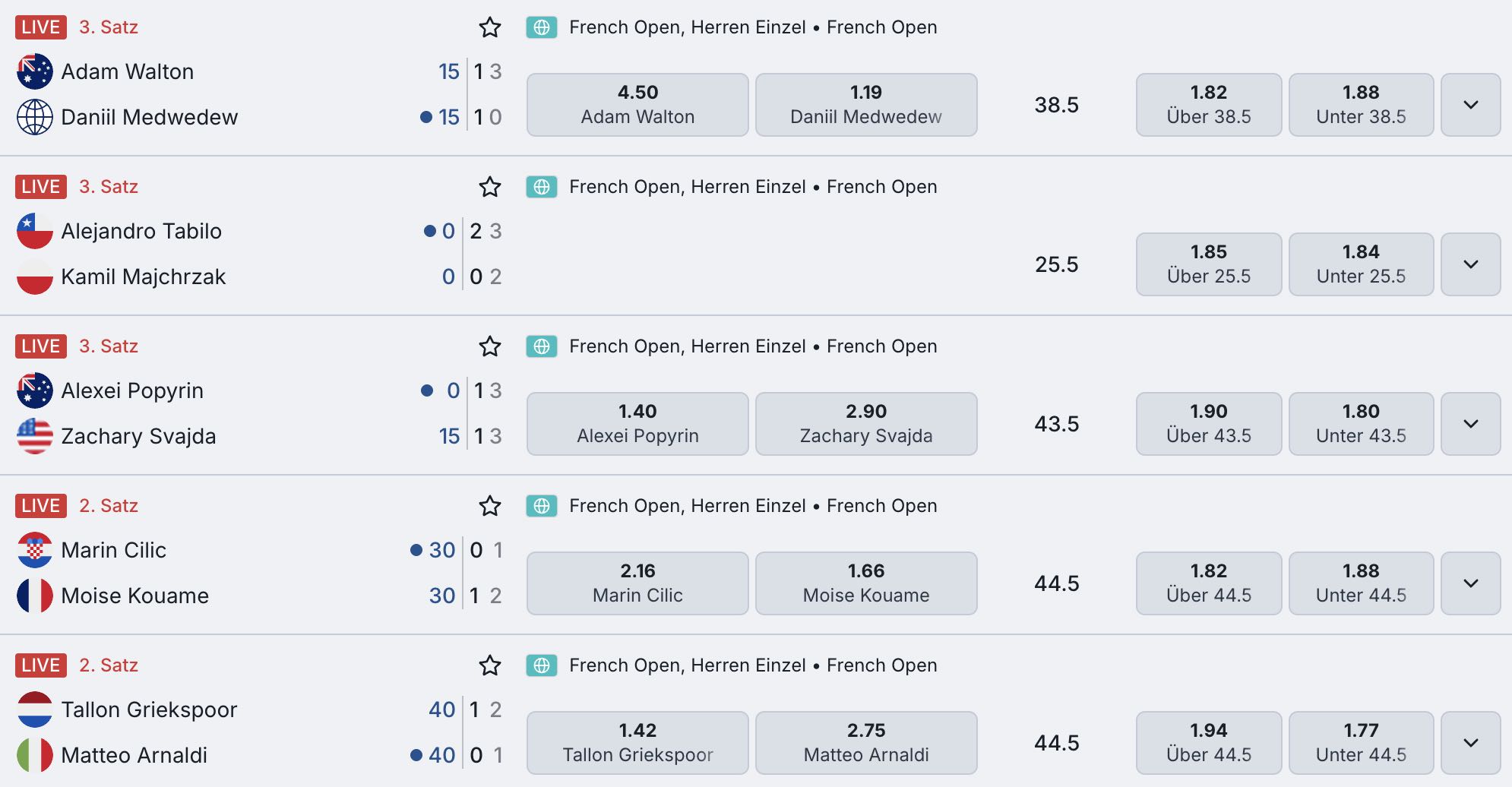 Tennis Wetten auf Betrepublic